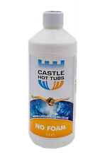 Concentrated Castle Hot Tubs
